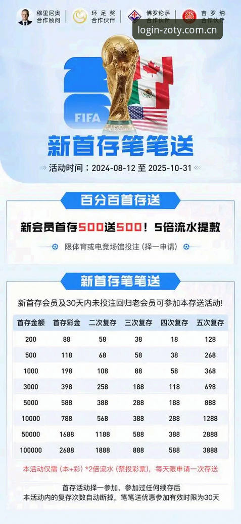 中欧体育官网最新ZOTY下载实用指南：突破传统体验的必备知识